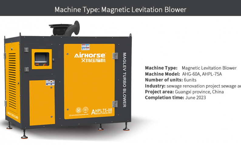 Airhorse Magnetic Levitation Blowers Help Guangxi Sewage Treatment